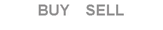Buy and Sell Domain Names