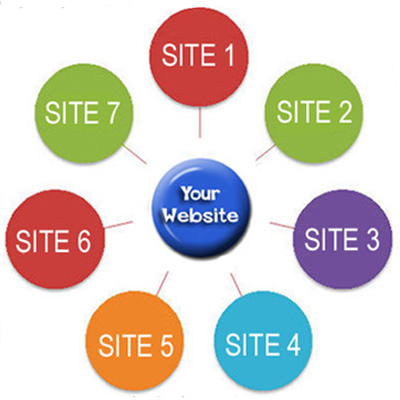 Improve Your Sites Position In All Search Engines